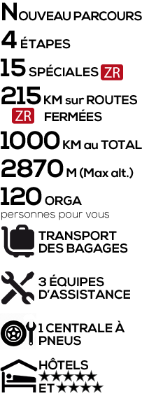 2026 rallye gt tour picto present